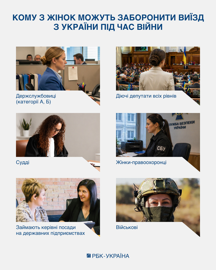 Инфографика