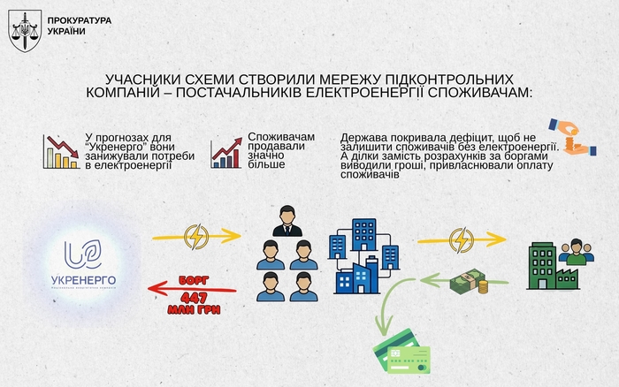 Инфографика