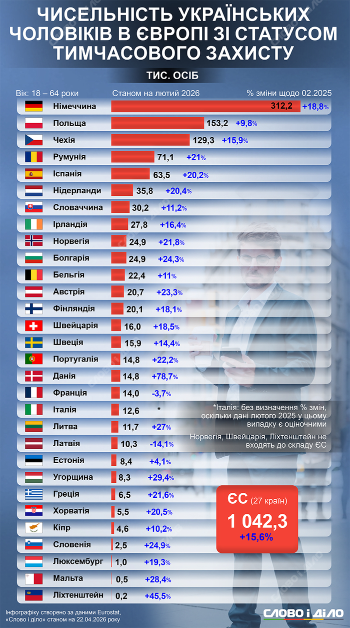 инфографика