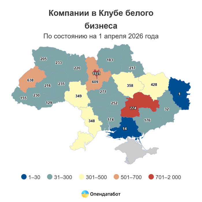Инфографика