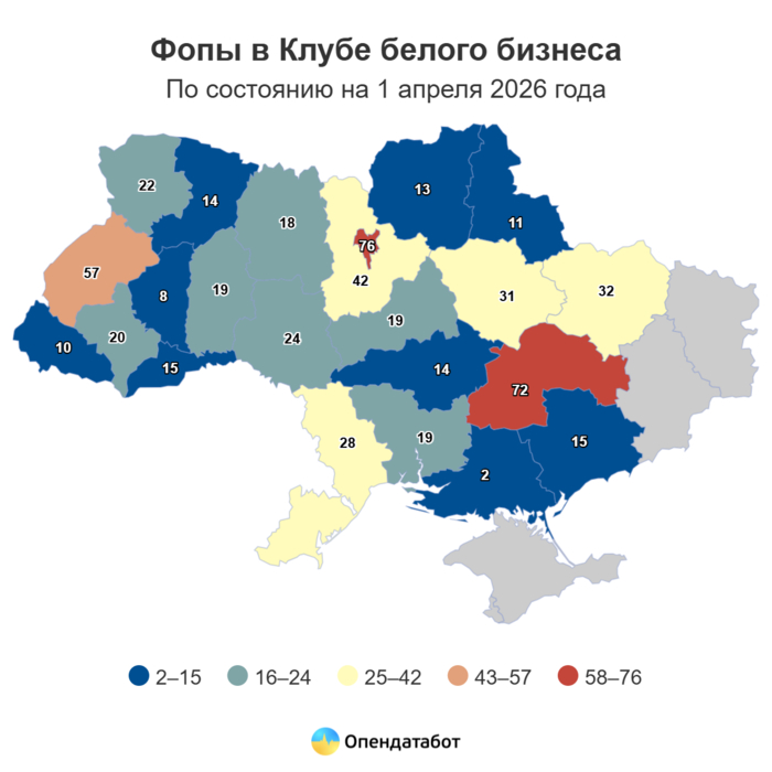 Инфографика