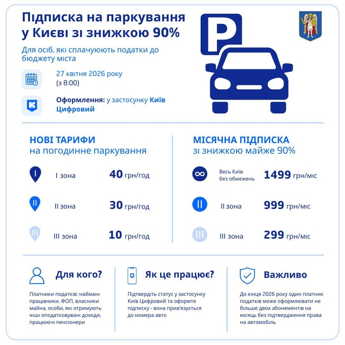Инфографика