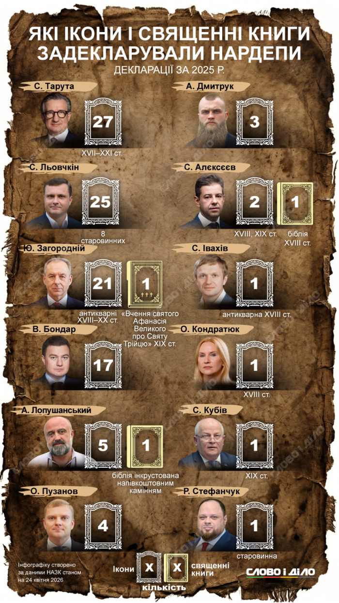 инфографика