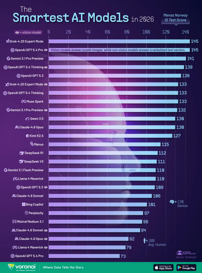 інфографіка