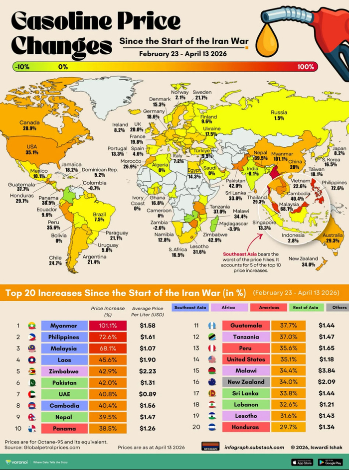 інфографіка