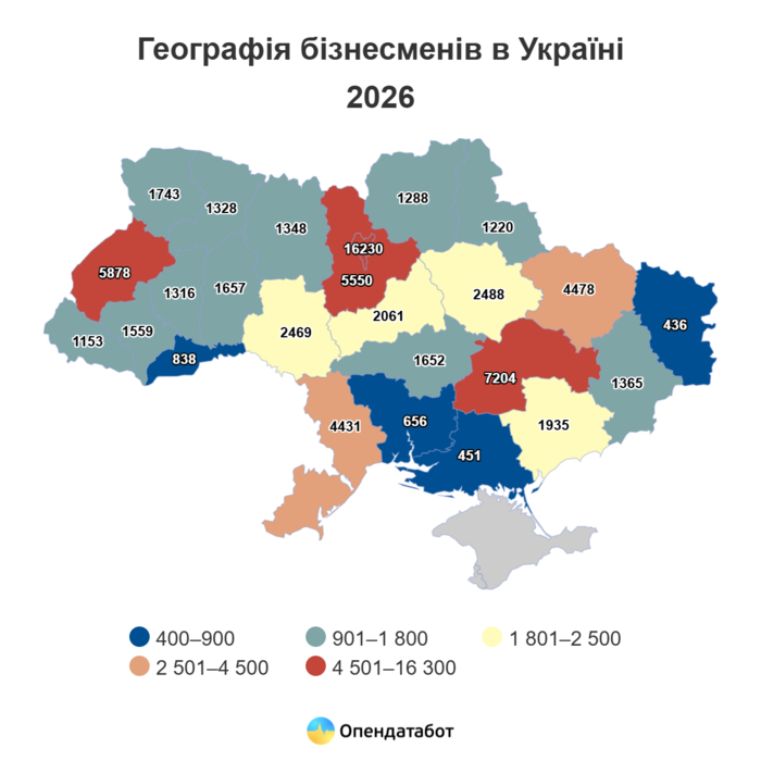 Інфографіка