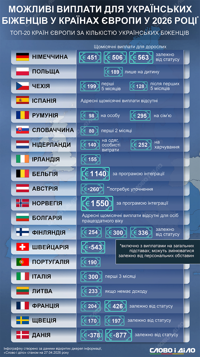инфографика