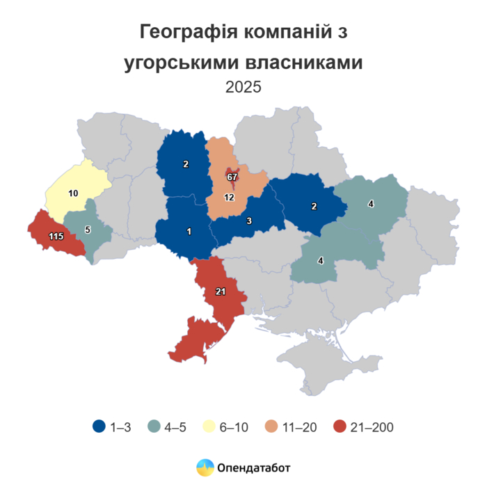 Инфографика