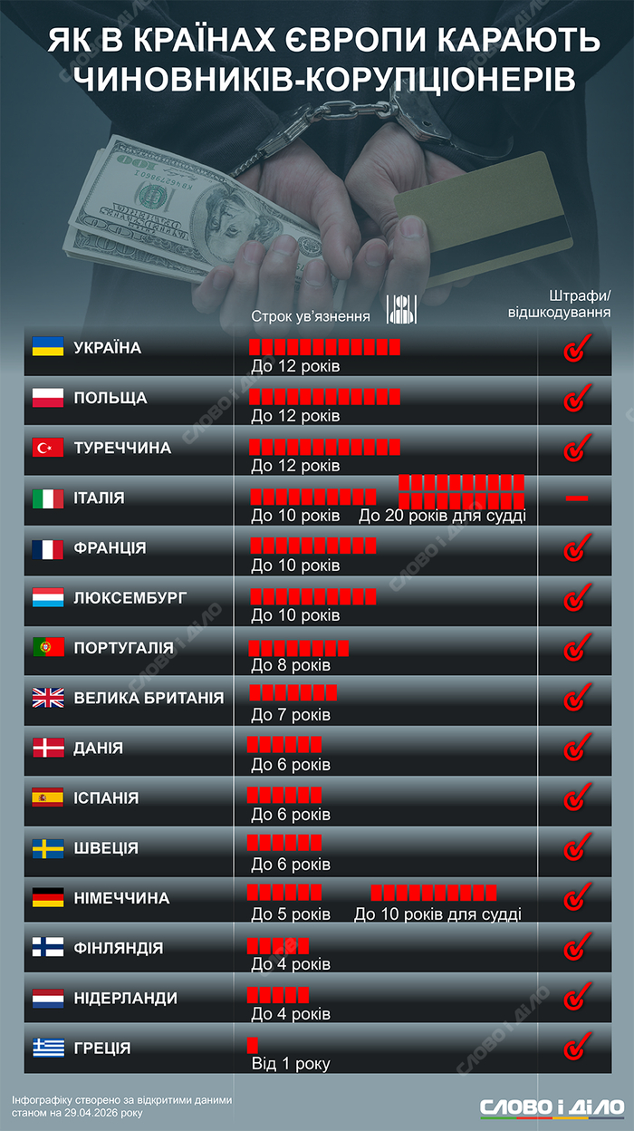 инфографика