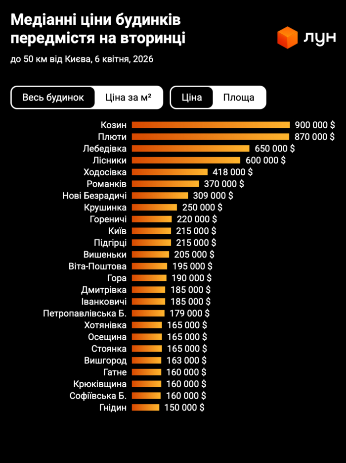 инфографика