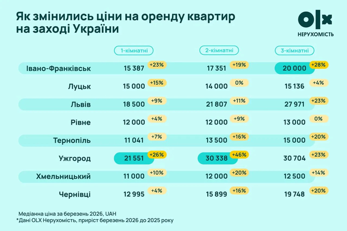 инфографика