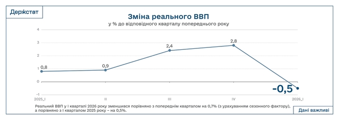 инфографика