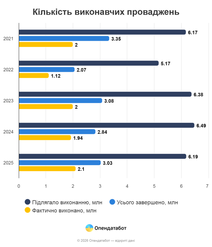 інфографіка