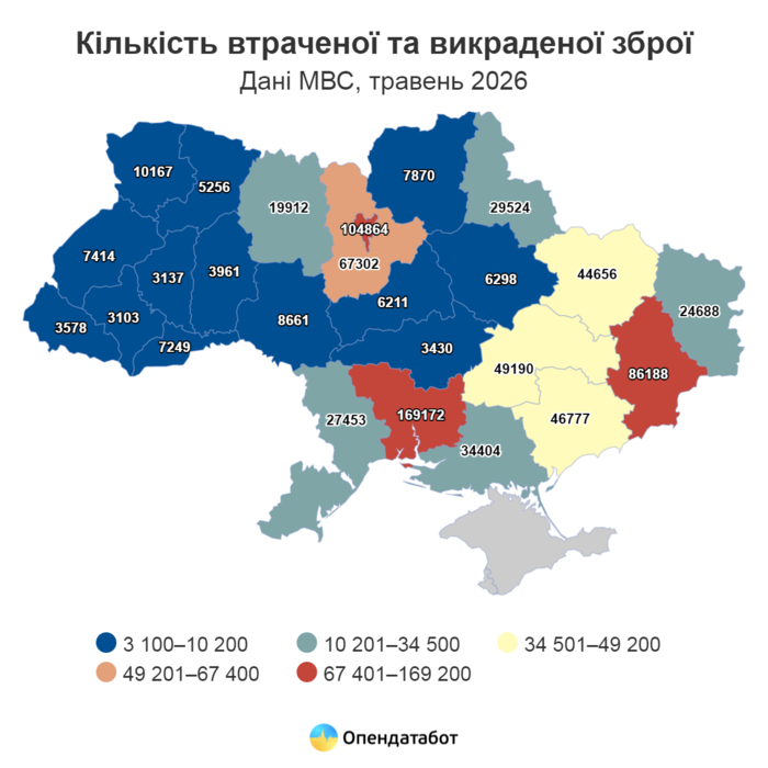 инфографика
