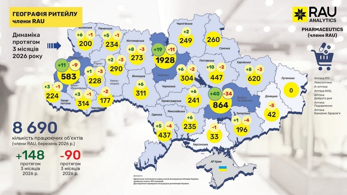инфографика