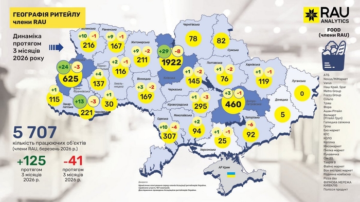 инфографика