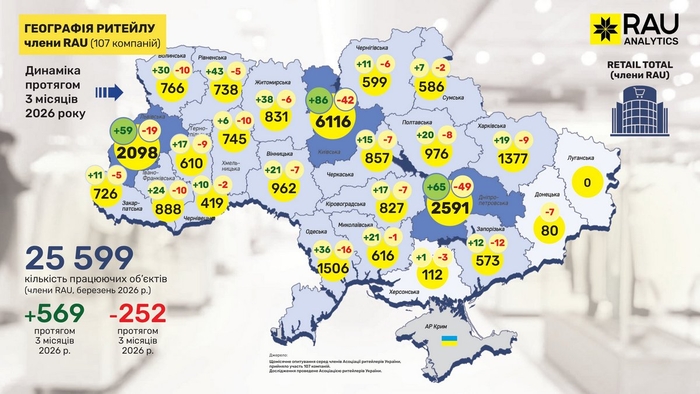 инфографика