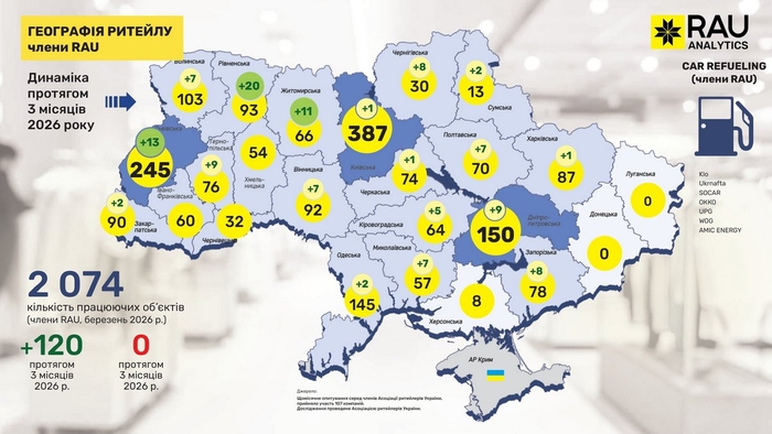 инфографика