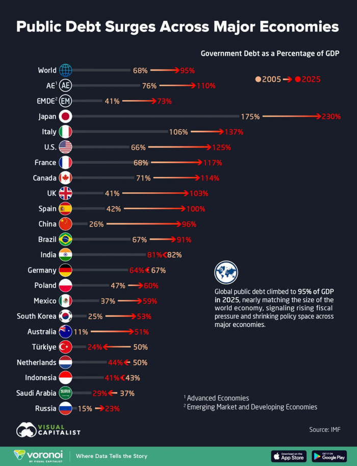 инфографика