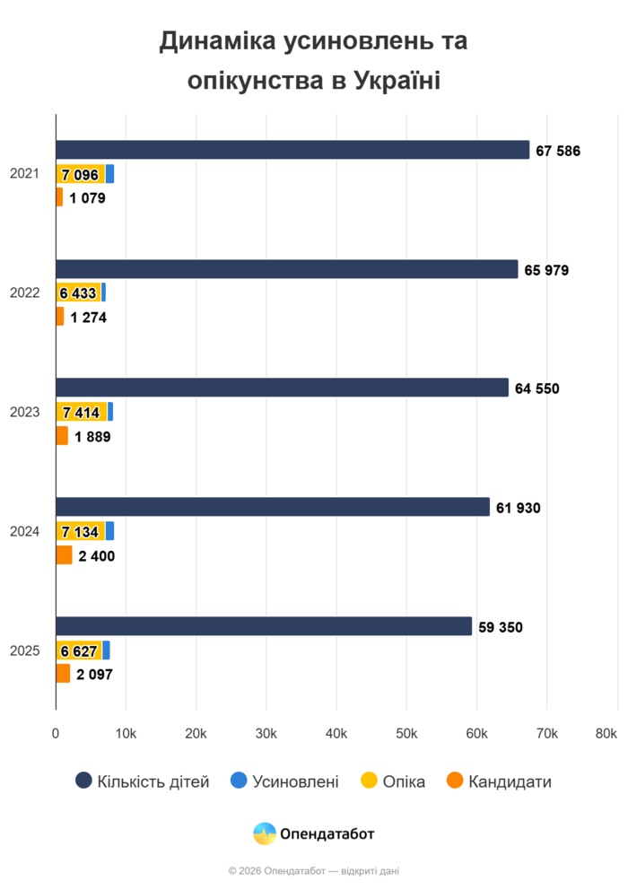 Инфографика
