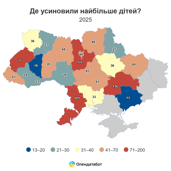 Инфографика