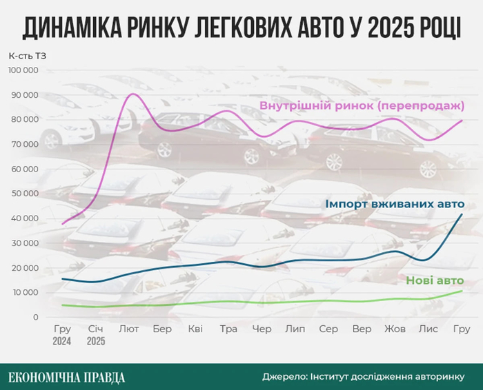 инфографика