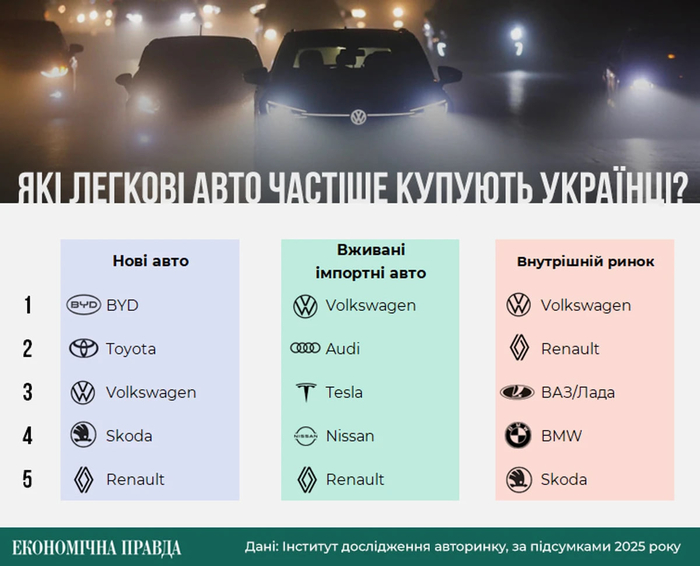 инфографика