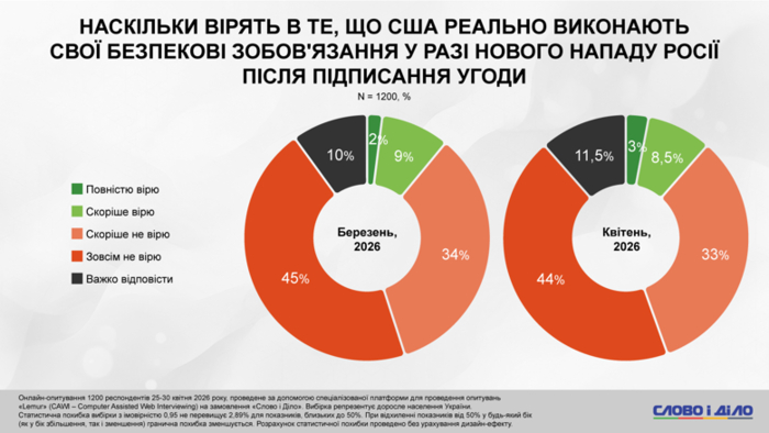 инфографика