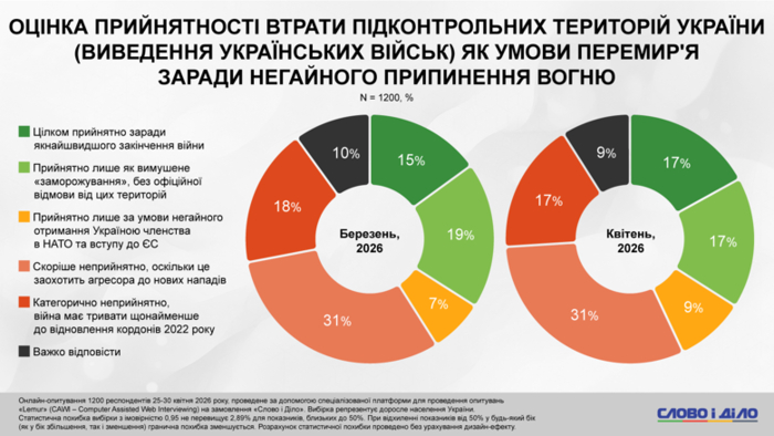 инфографика