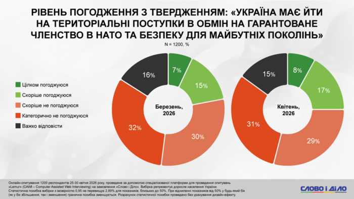 инфографика