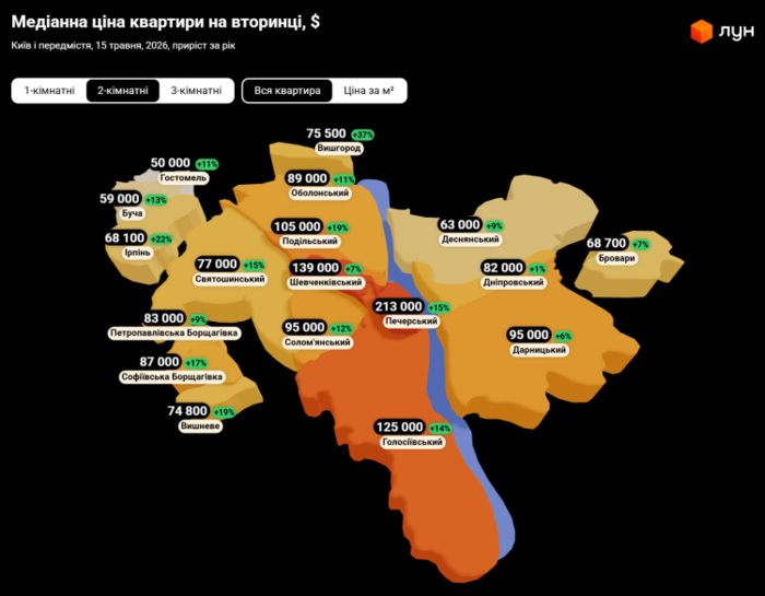 инфографика