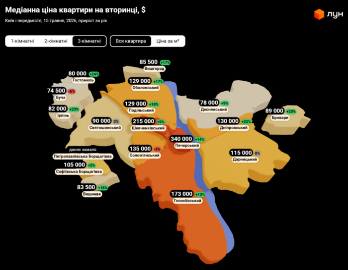инфографика