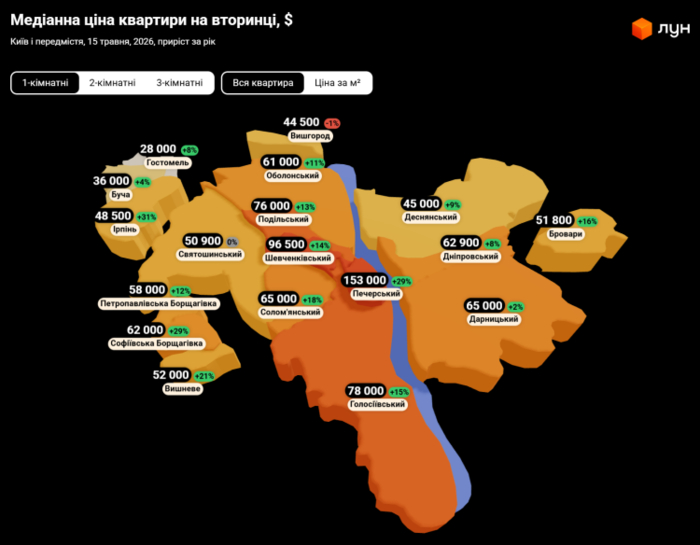 инфографика