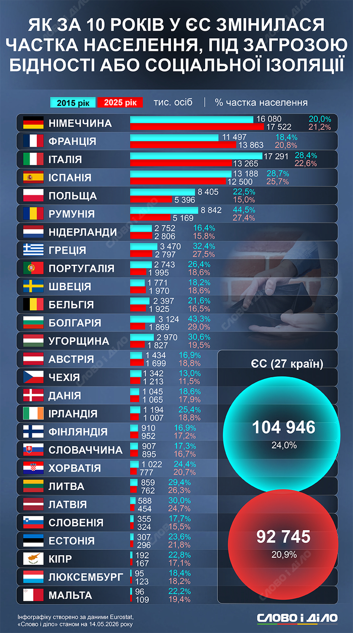 инфографика