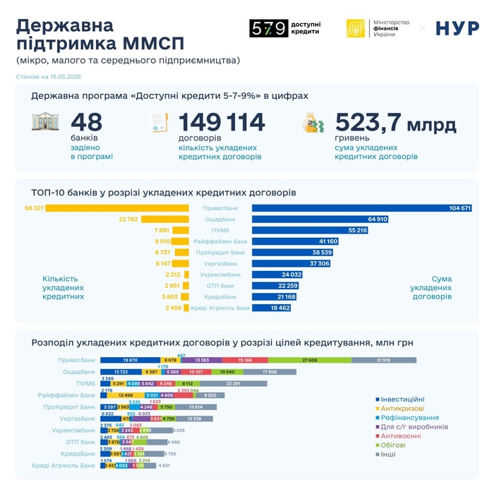 инфографика