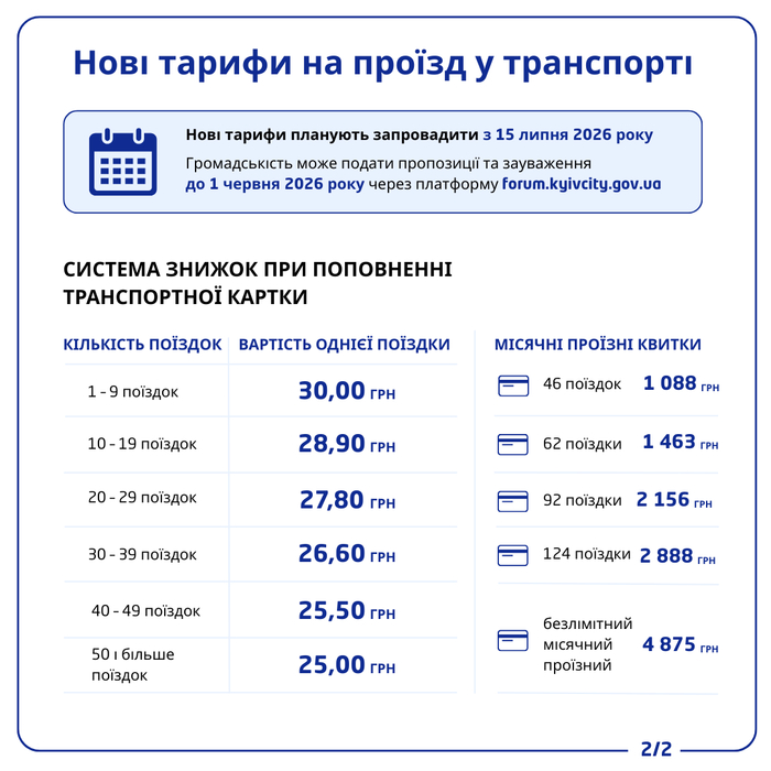 инфографика