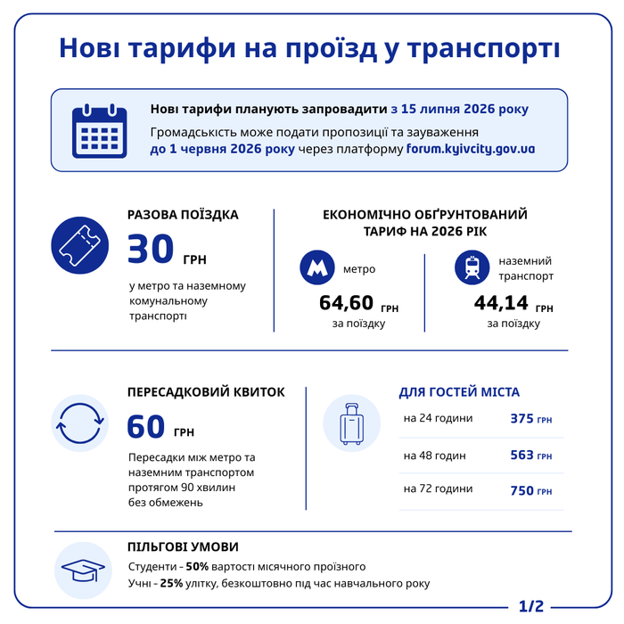 инфографика