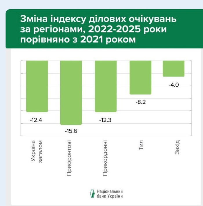 инфографика