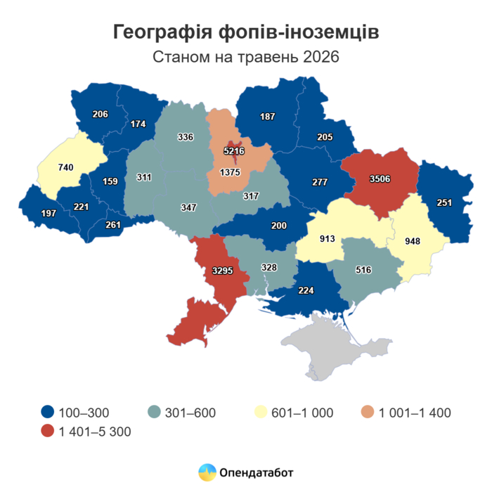 инфографика