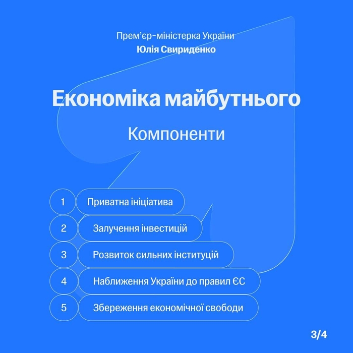 инфографика