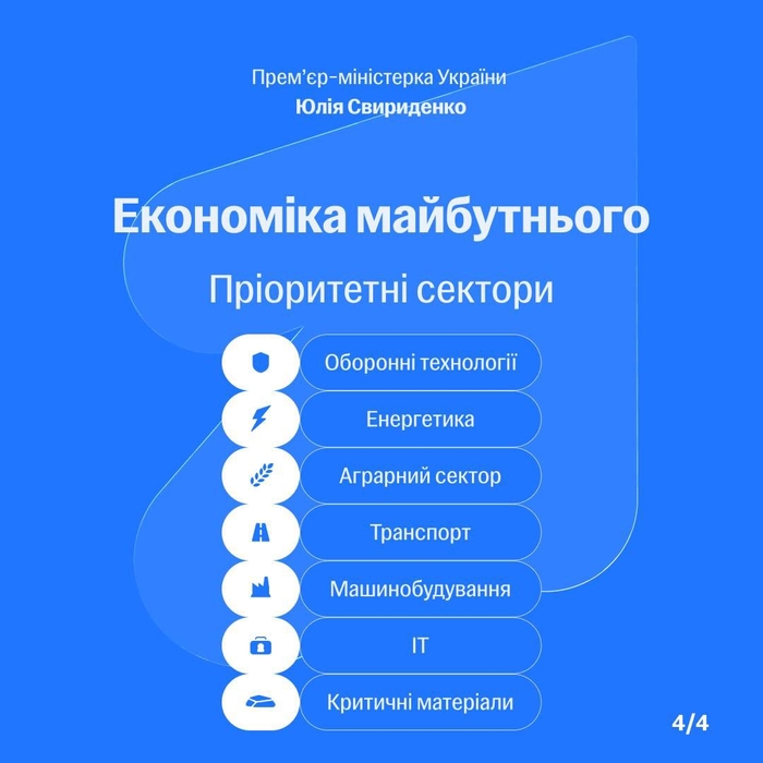 инфографика