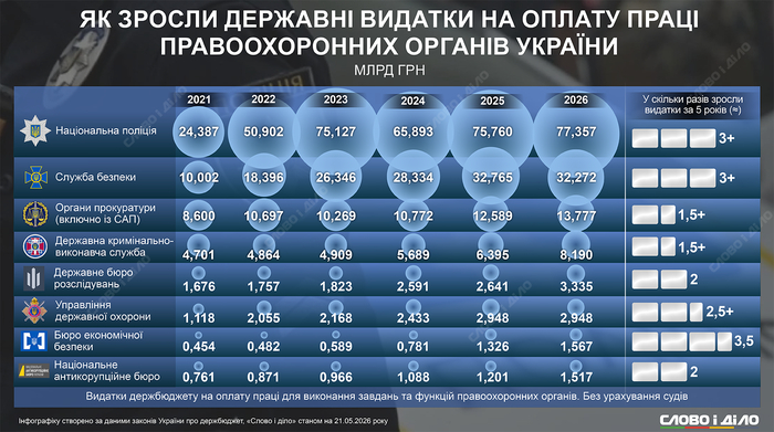инфографика
