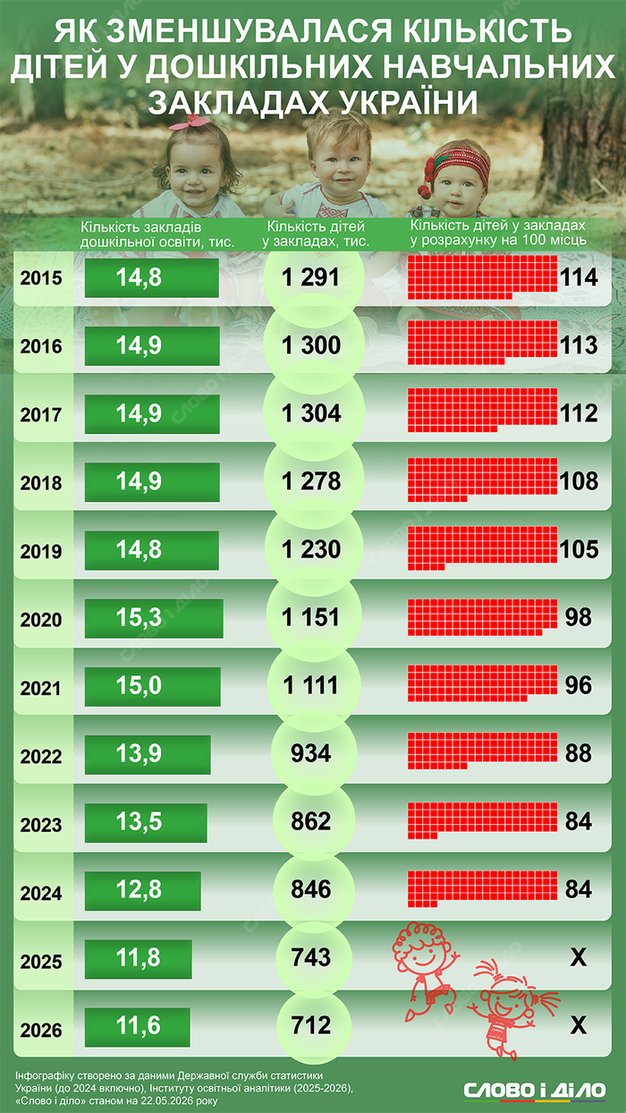 инфографика
