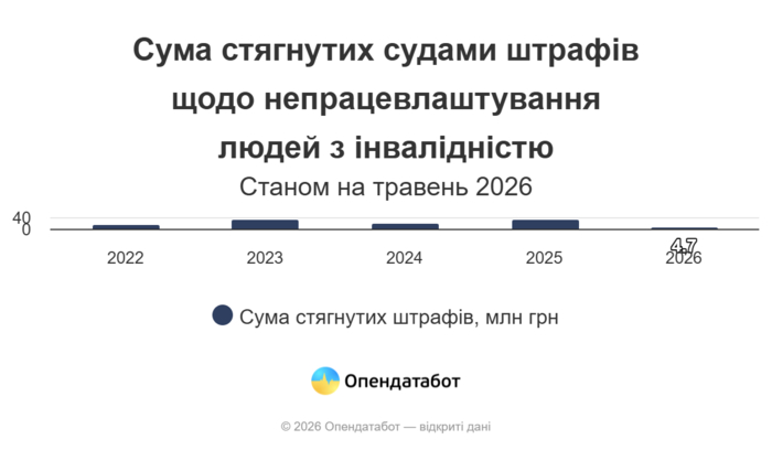 инфографика
