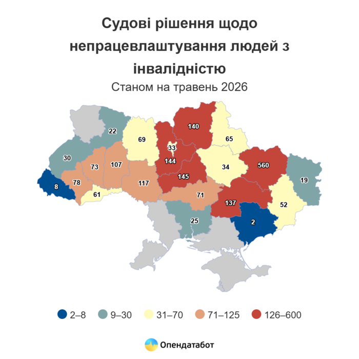 инфографика