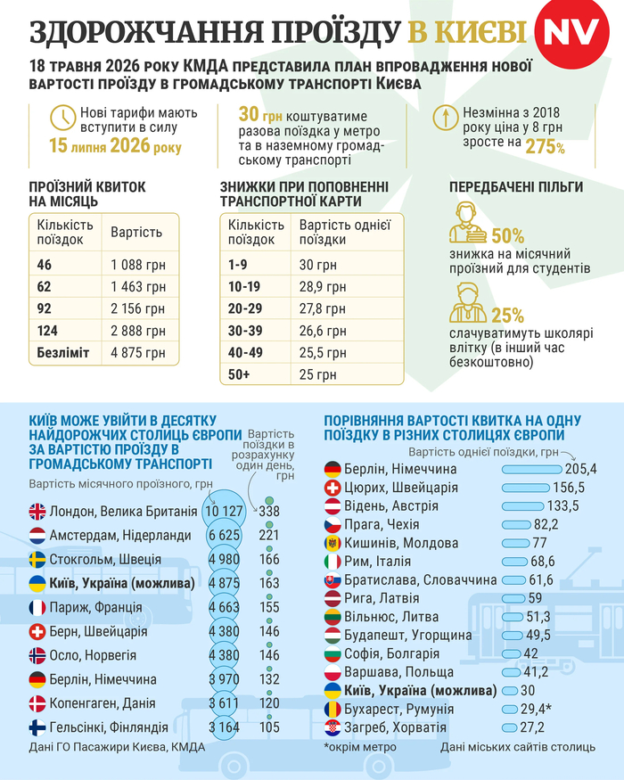 инфографика