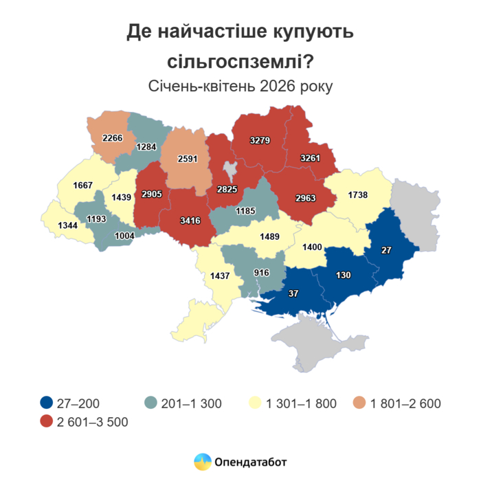 инфографика