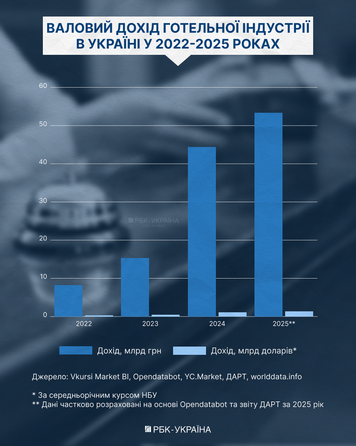 инфографика