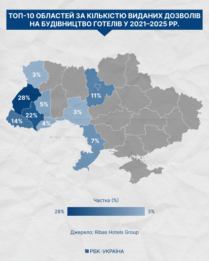 инфографика