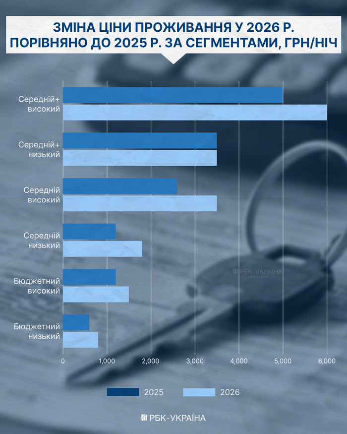 инфографика